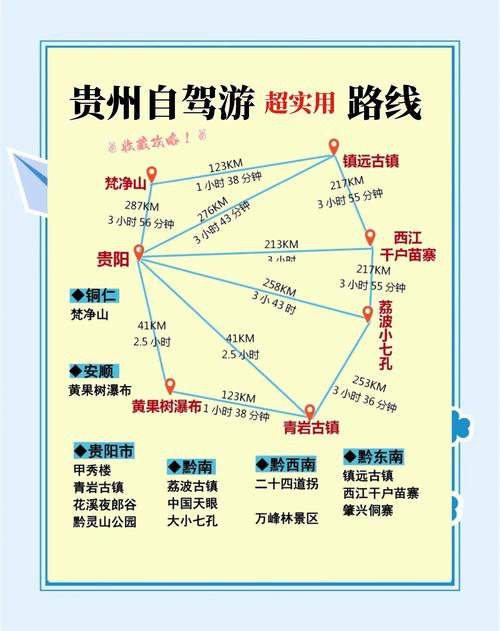 贵州凯里到云南自驾游