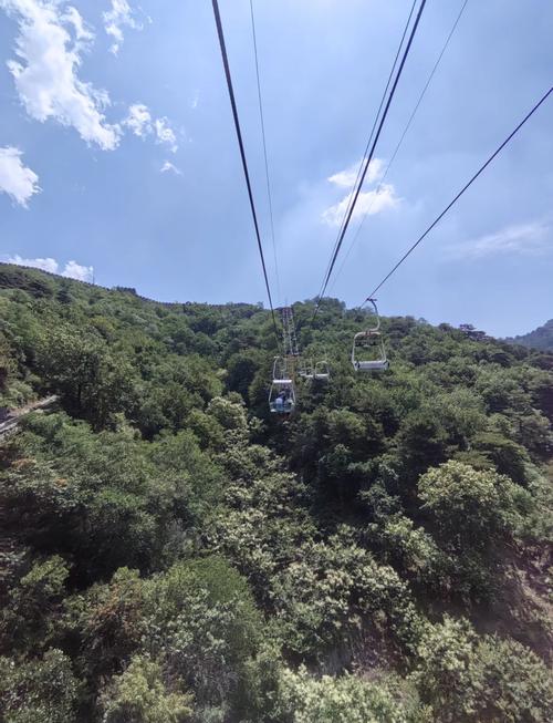 北京到青岛3日自驾游