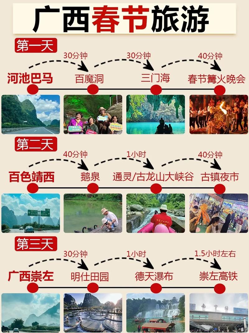 广西自驾游大概多少钱