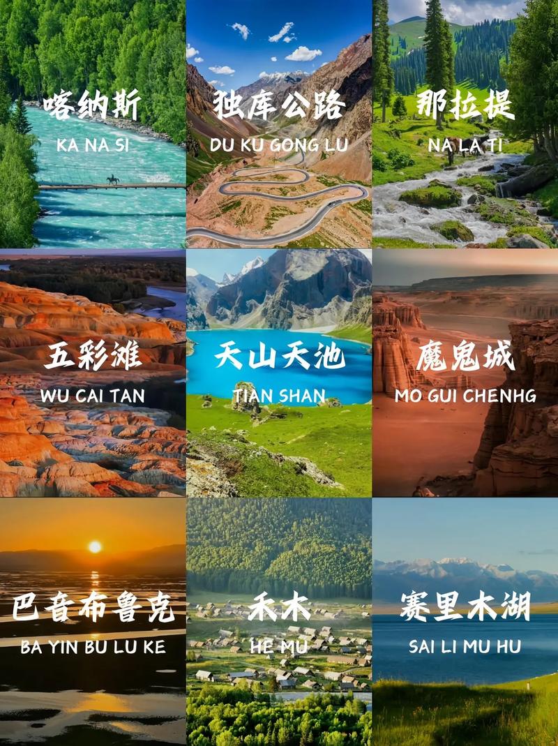 新疆热门旅游景点排名