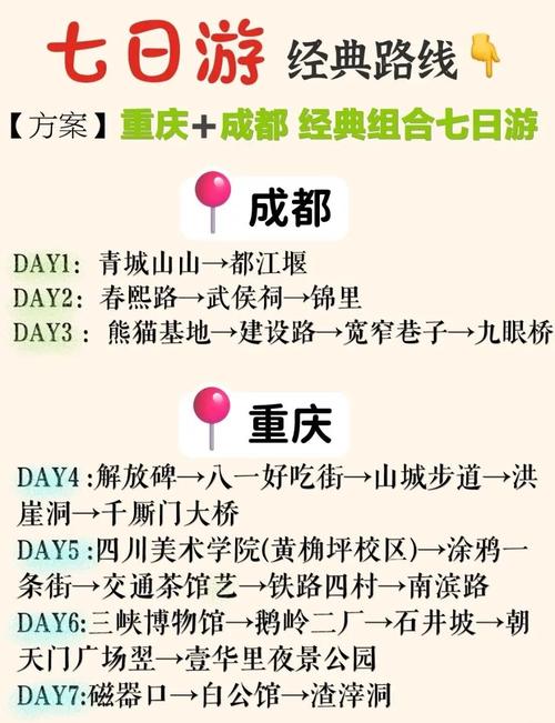 重庆到成都4天自驾游