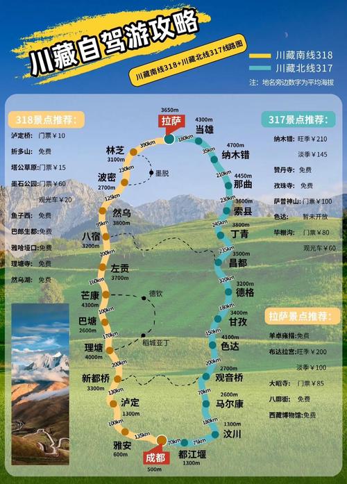 成都一拉萨自驾游攻略