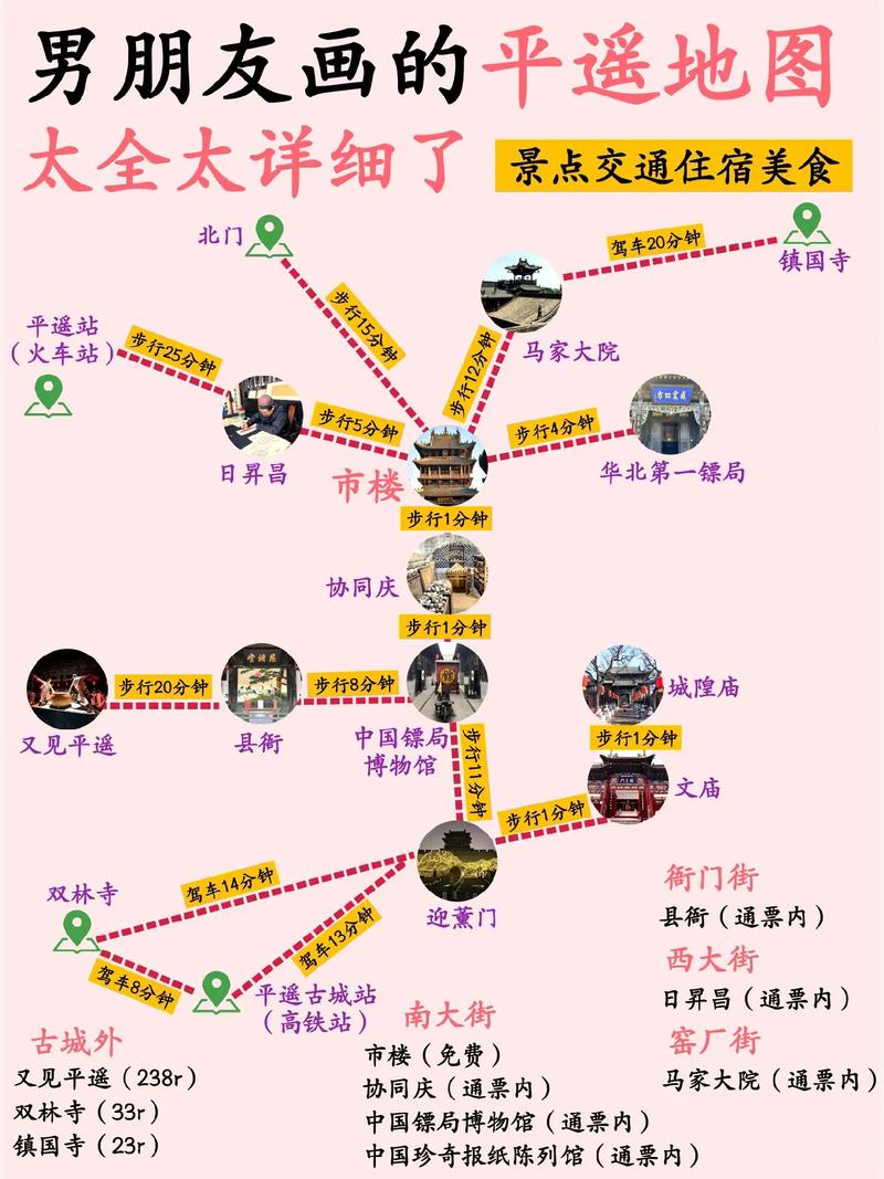 武汉到山西平遥自驾游