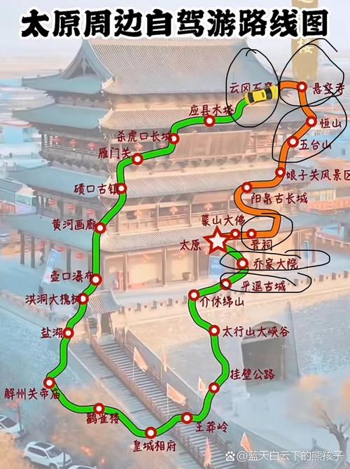 北京至太原自驾游攻略