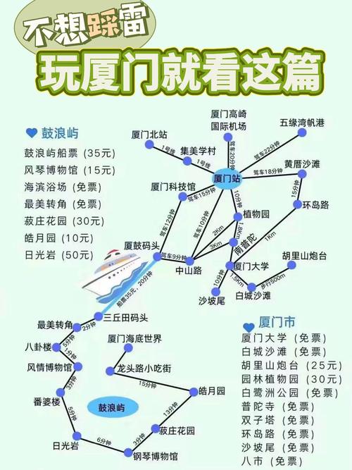 厦门到六鳌自驾游多远