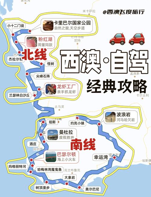 西澳洲8天自驾游攻略