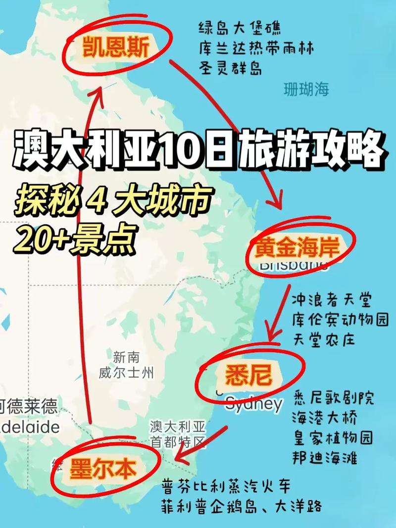 西澳洲8天自驾游攻略