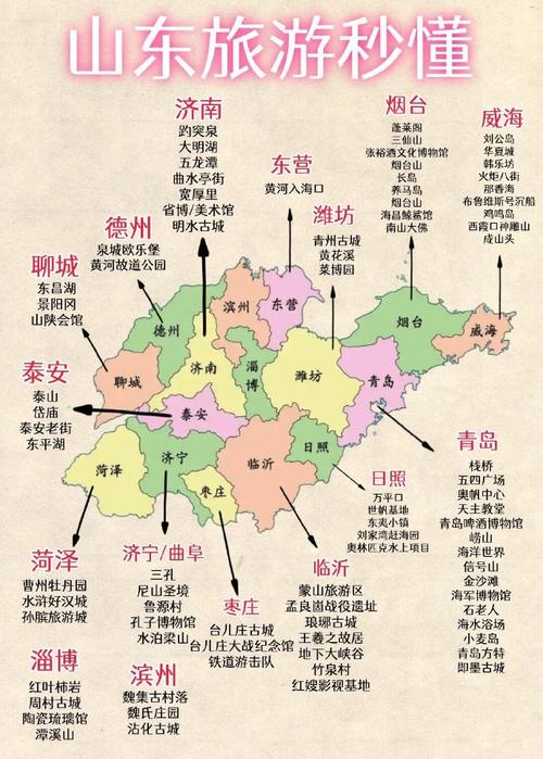 山东省周围省份自驾游