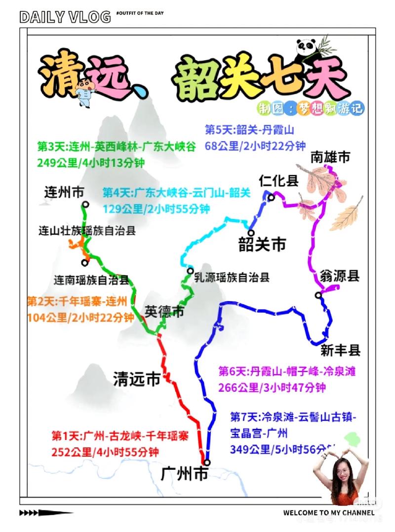 广州到河南自驾游攻略