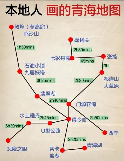 北京一青海自驾游攻略