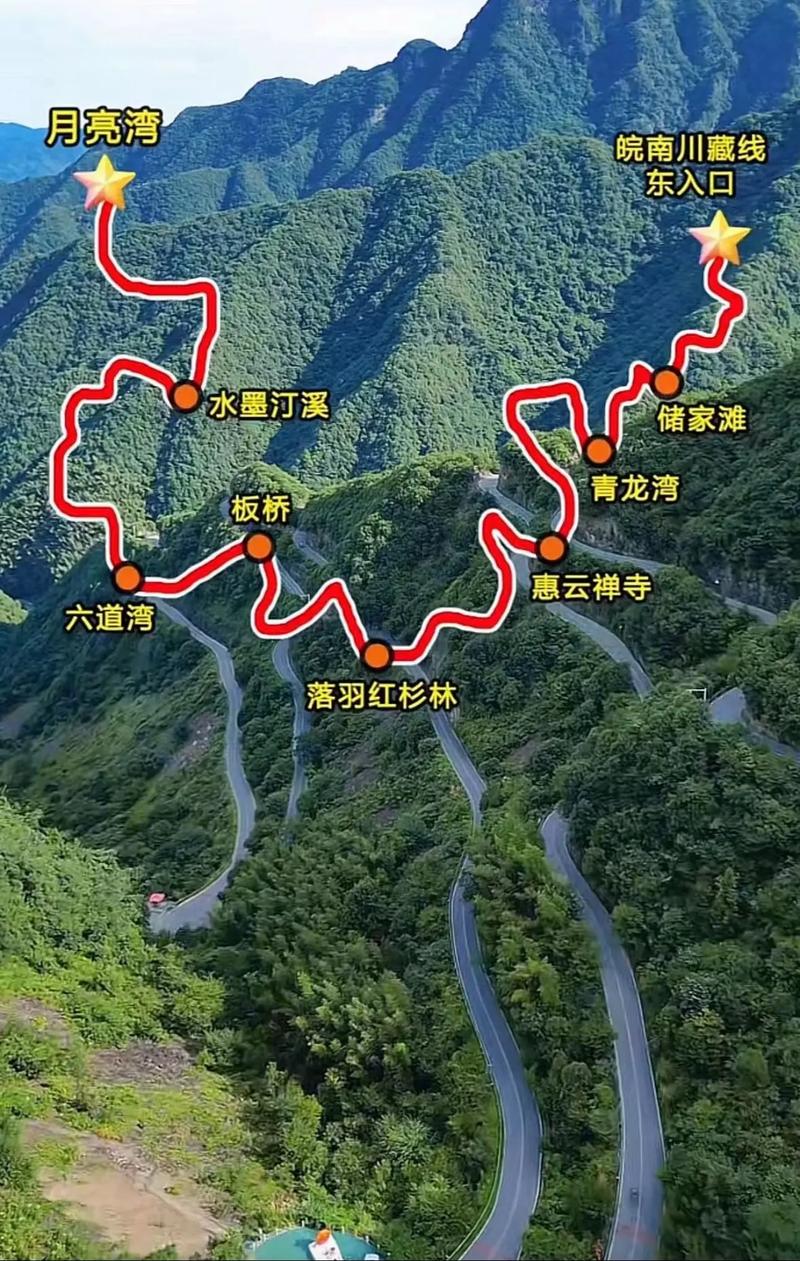 皖南川藏线自驾游路书