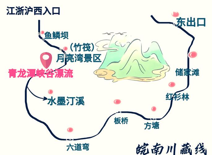 皖南川藏线自驾游路书