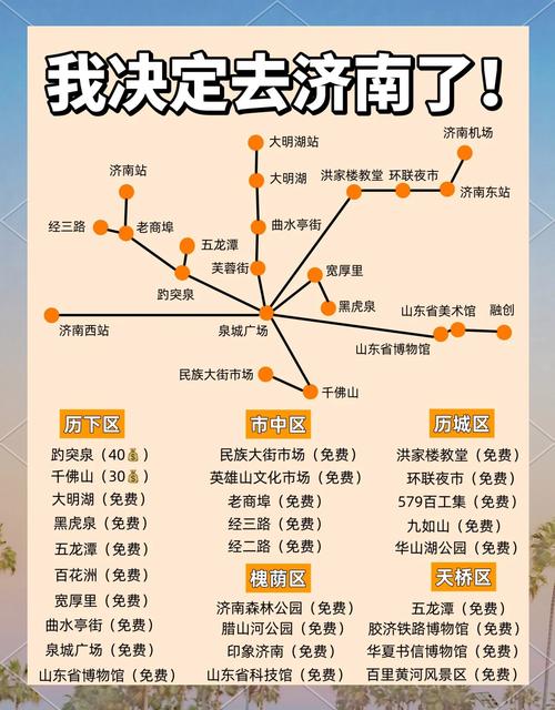 常州到济南自驾游攻略