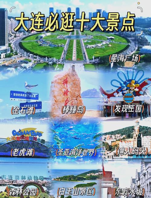 大连旅游必去景点排名