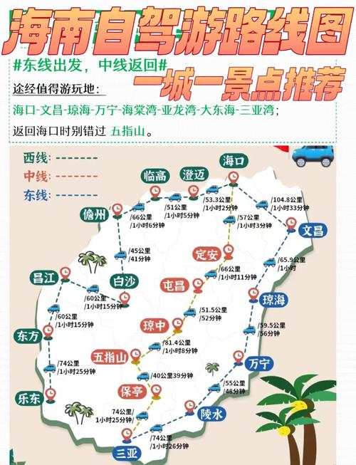 去海南自驾游怎么过海