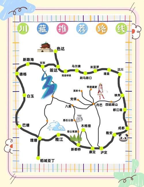 自驾游经典路线推荐表