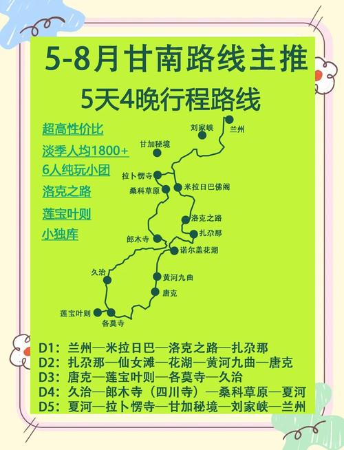 自驾游经典路线推荐表