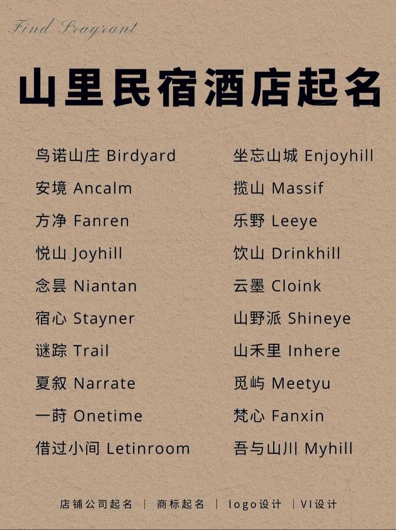 酒店名称大全及意义