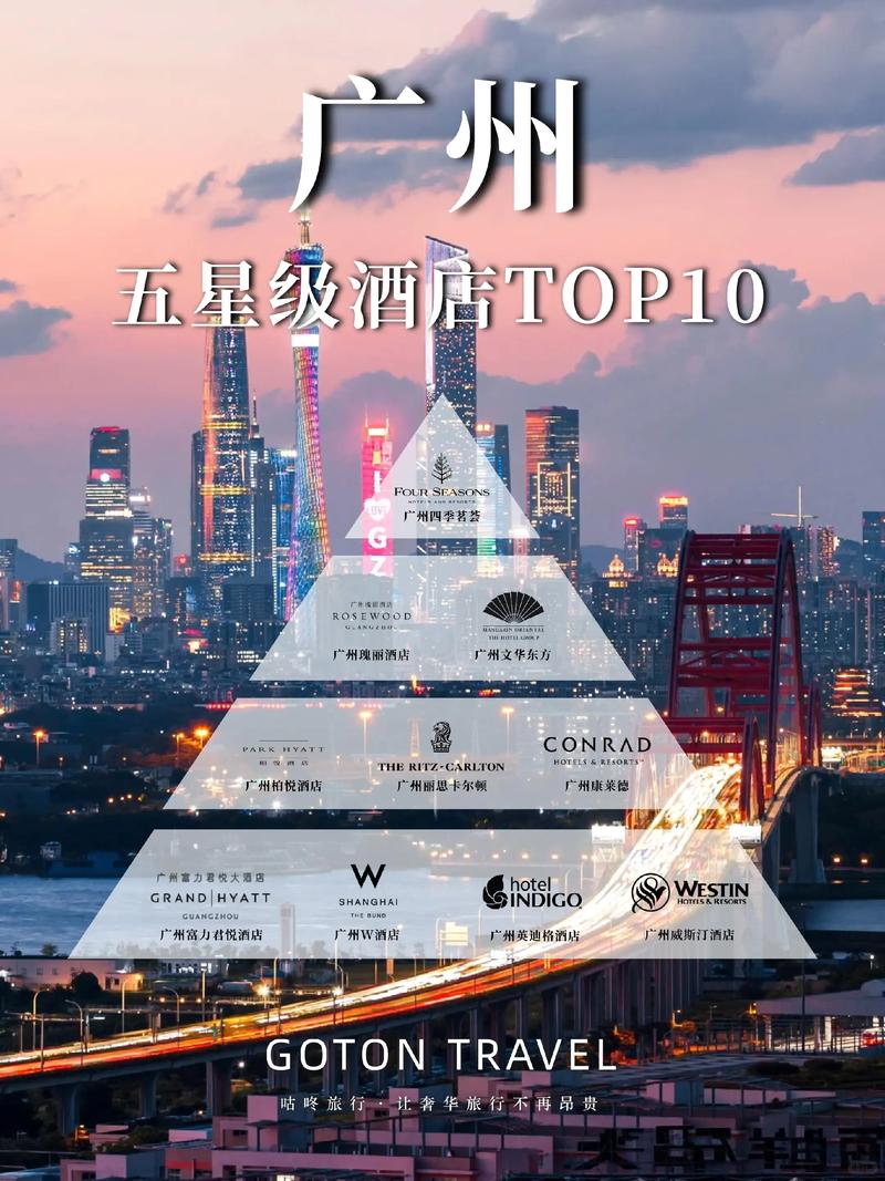 离广州塔最近的酒店