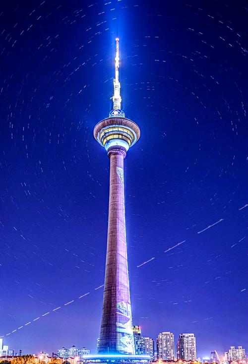 天津有哪些景点值得去