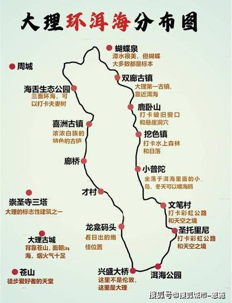 佛山到云南自驾游攻略