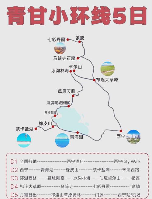 青海湖景区自驾游攻略