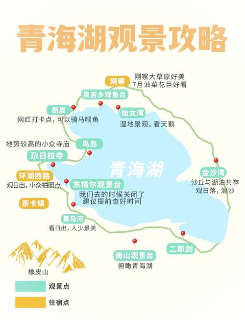 青海湖景区自驾游攻略