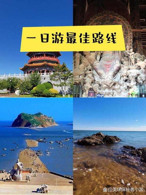 锦州笔架山自驾游路线