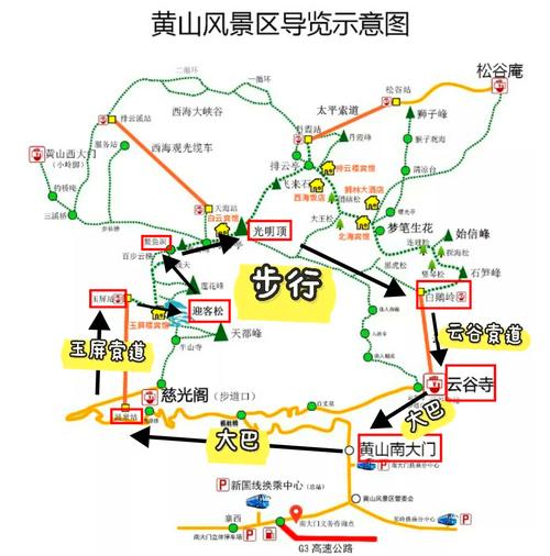 安徽黄山自驾游路线图