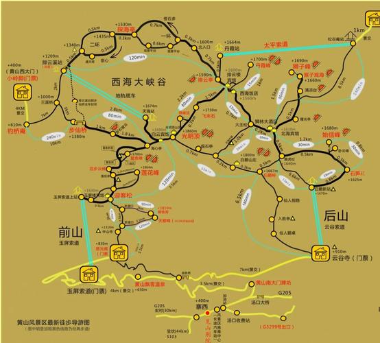 安徽黄山自驾游路线图