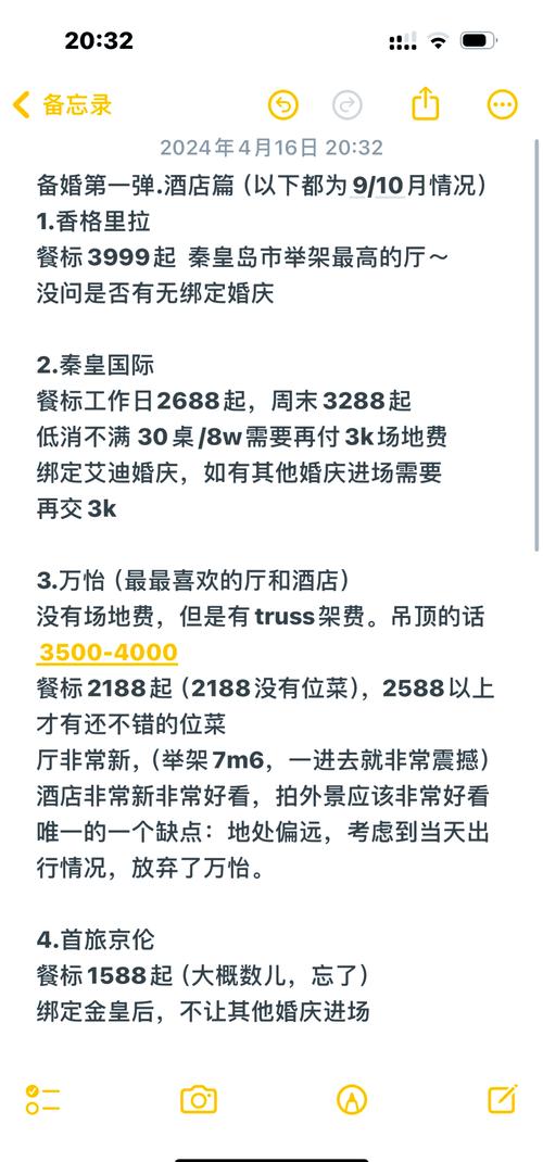 秦皇国际大酒店价格