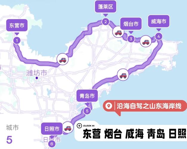 山东一日游自驾游攻略