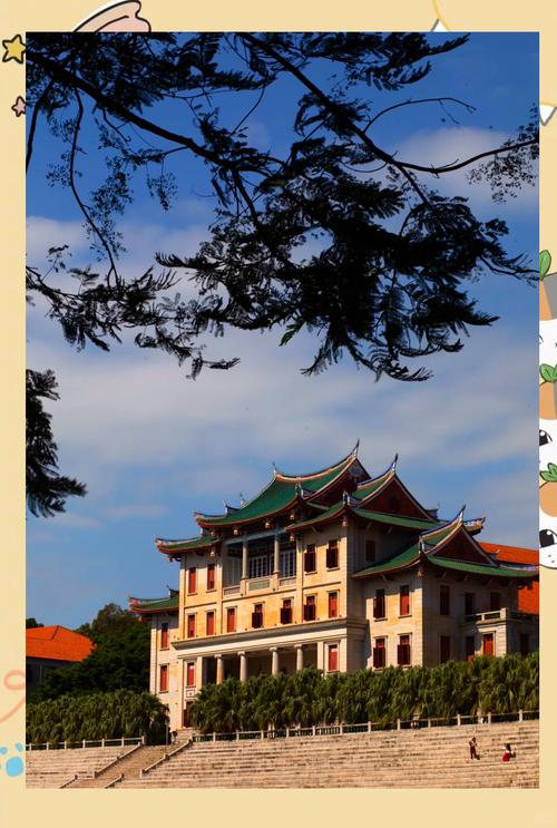 厦门大学主要参观景点