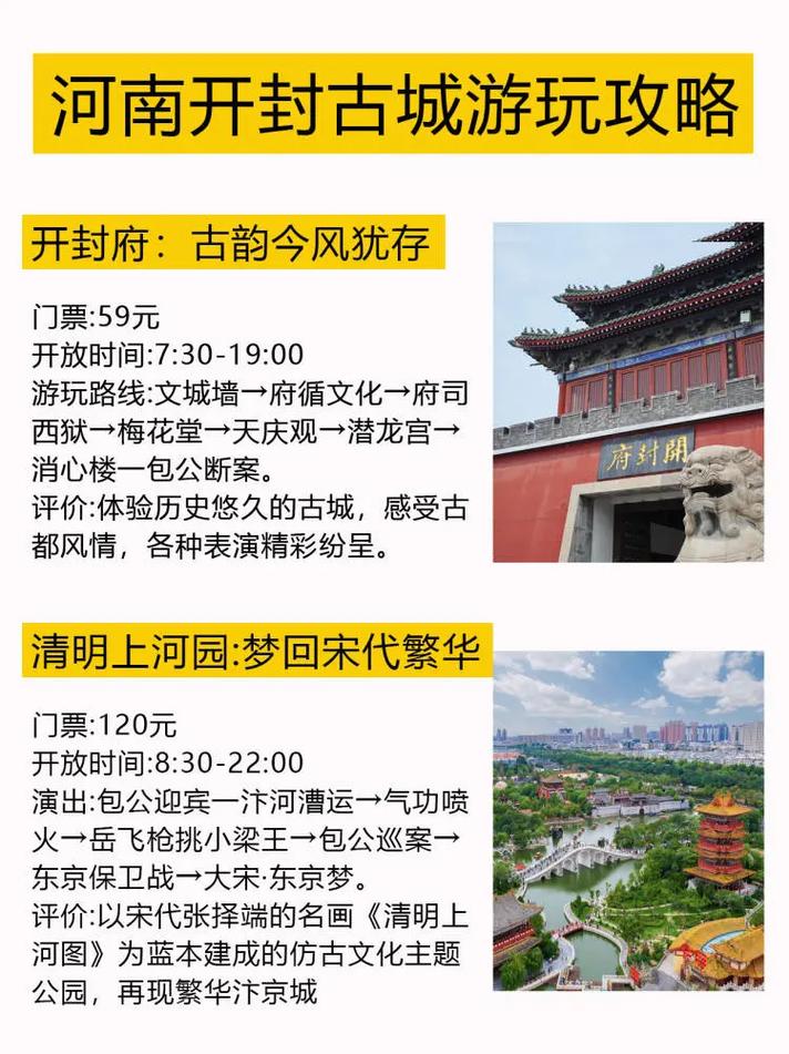 开封自驾游一日游攻略