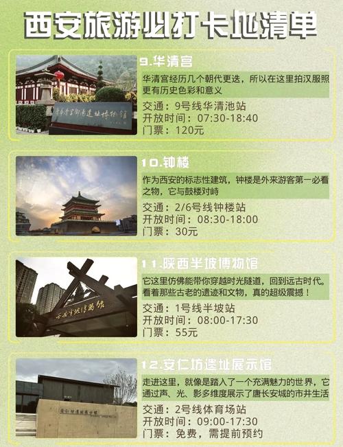 西安必须去的景点价格