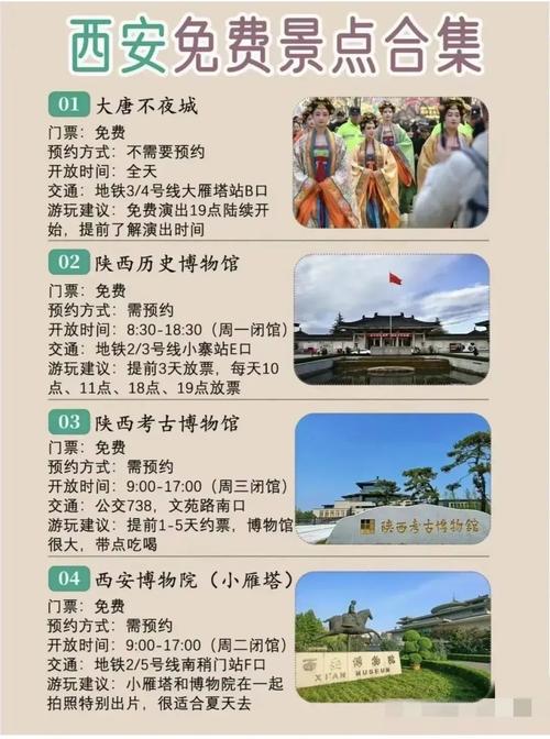 西安必须去的景点价格