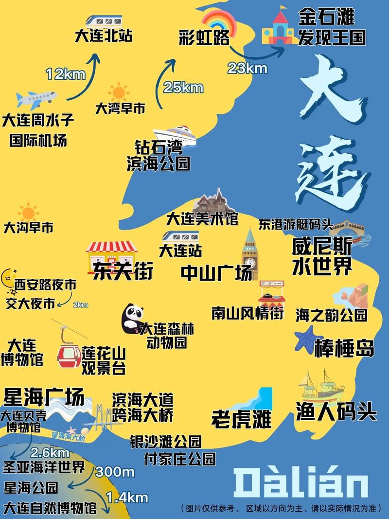 大连出发三日游自驾游