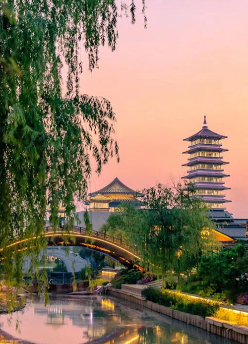 扬州古镇旅游景点大全