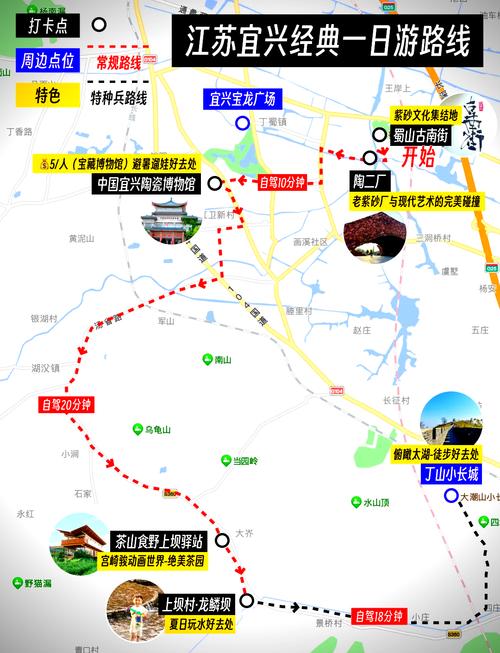 宜兴自驾游攻略二日游