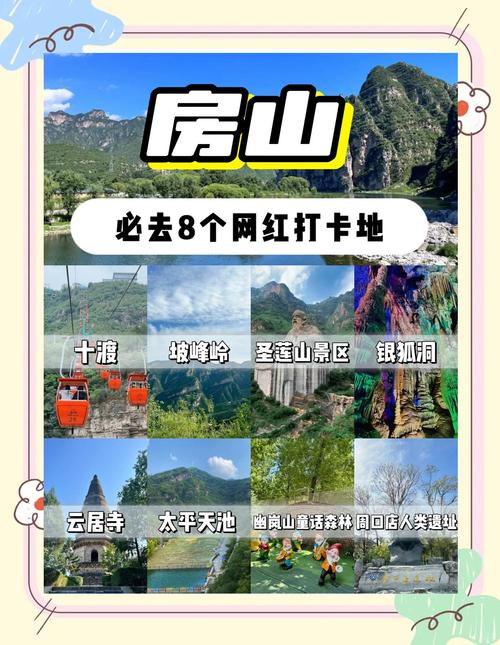 房山附近旅游景点大全