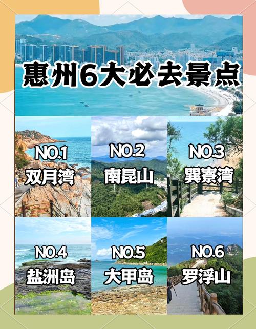 惠州一日游自驾游攻略