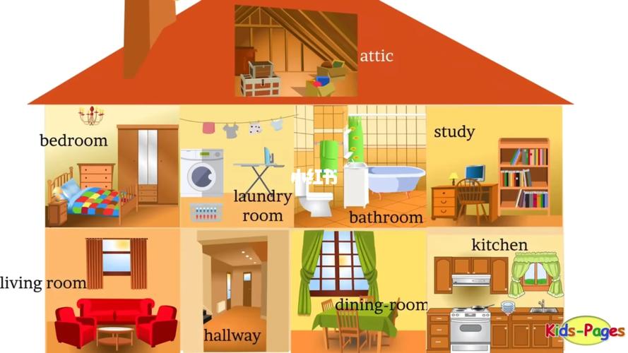 酒店房间类型 英文