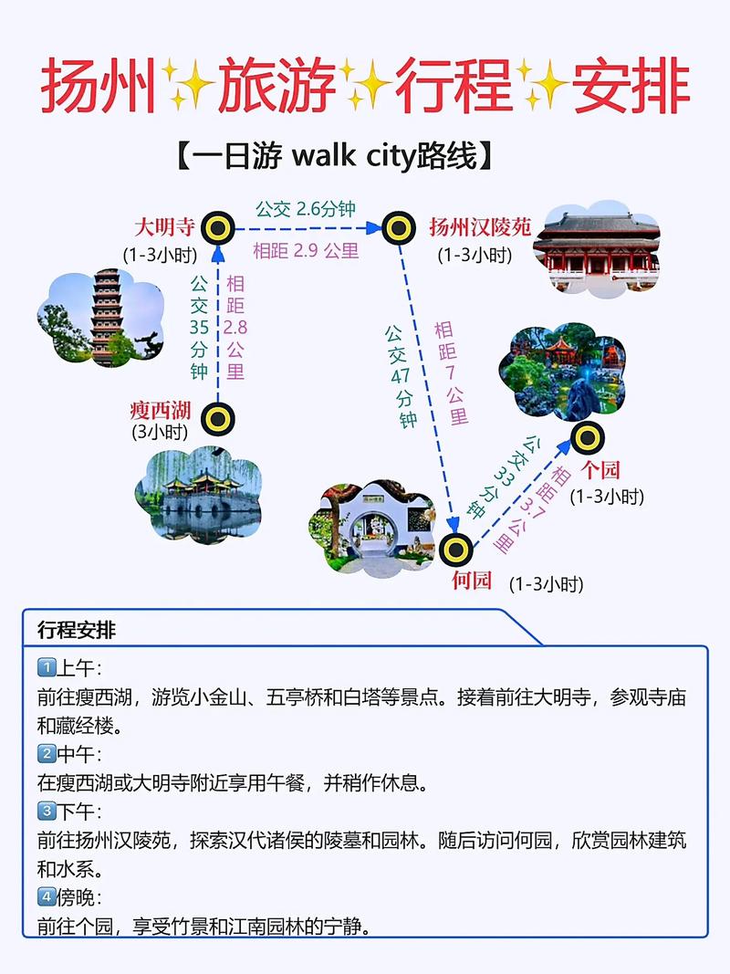 扬州周边自驾游一日游