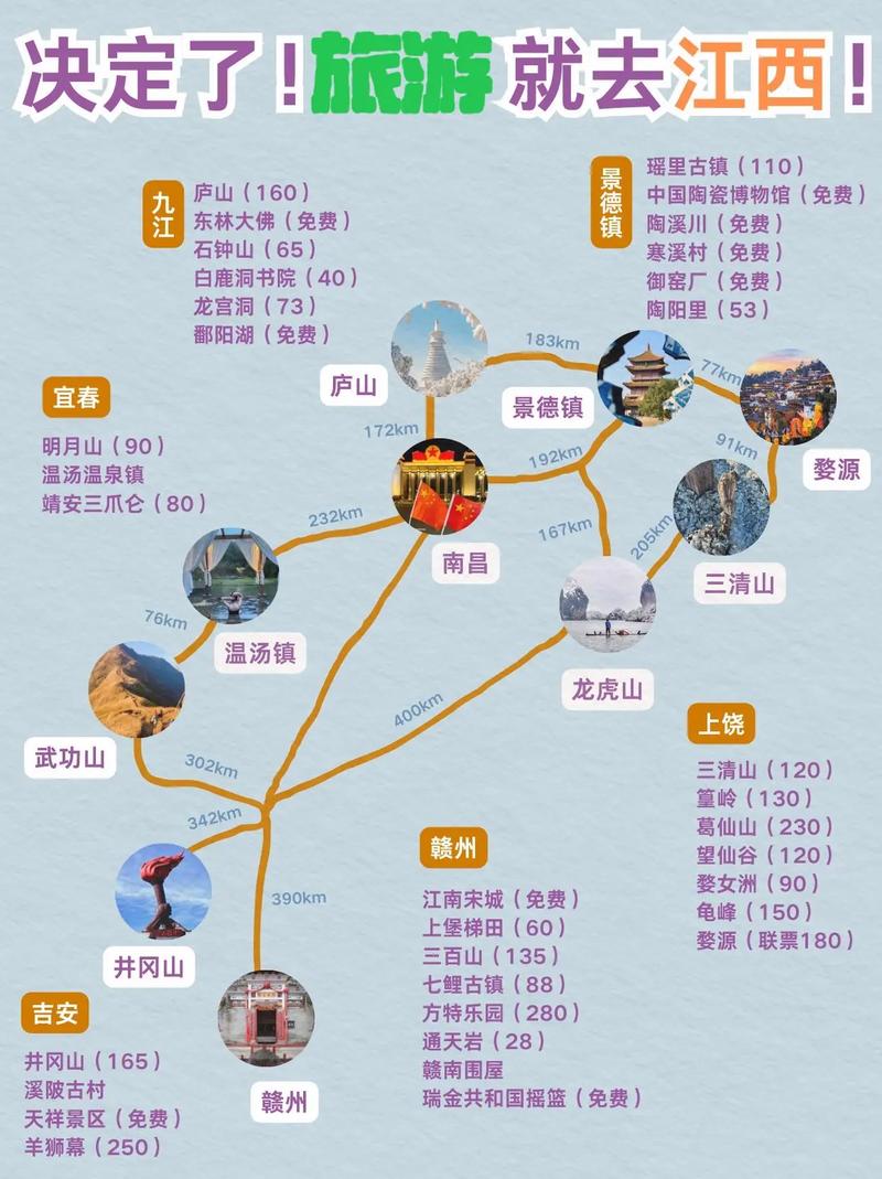 江西周边自驾游三日游
