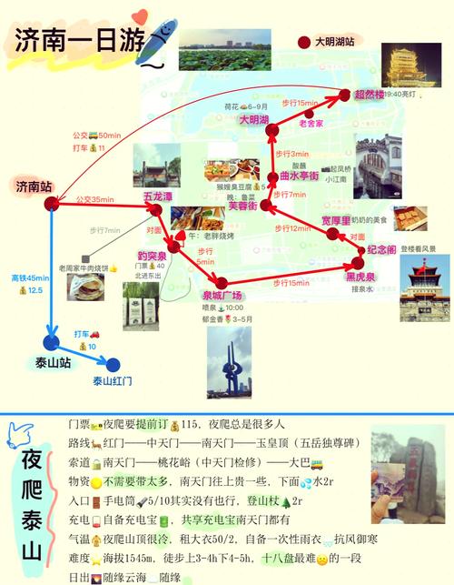 济南一日游自驾游攻略