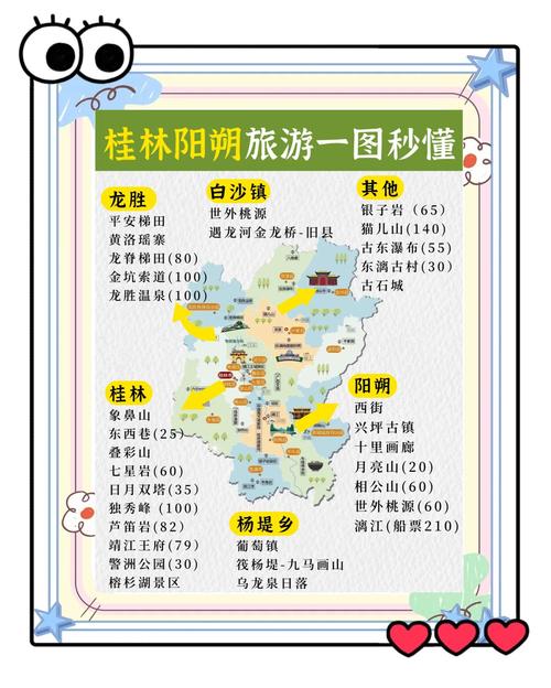 阳朔自驾游一日游攻略