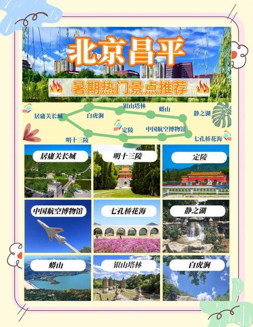 昌平旅游景点大全排名