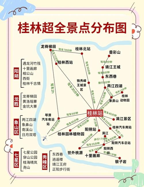桂林自驾游攻略一日游