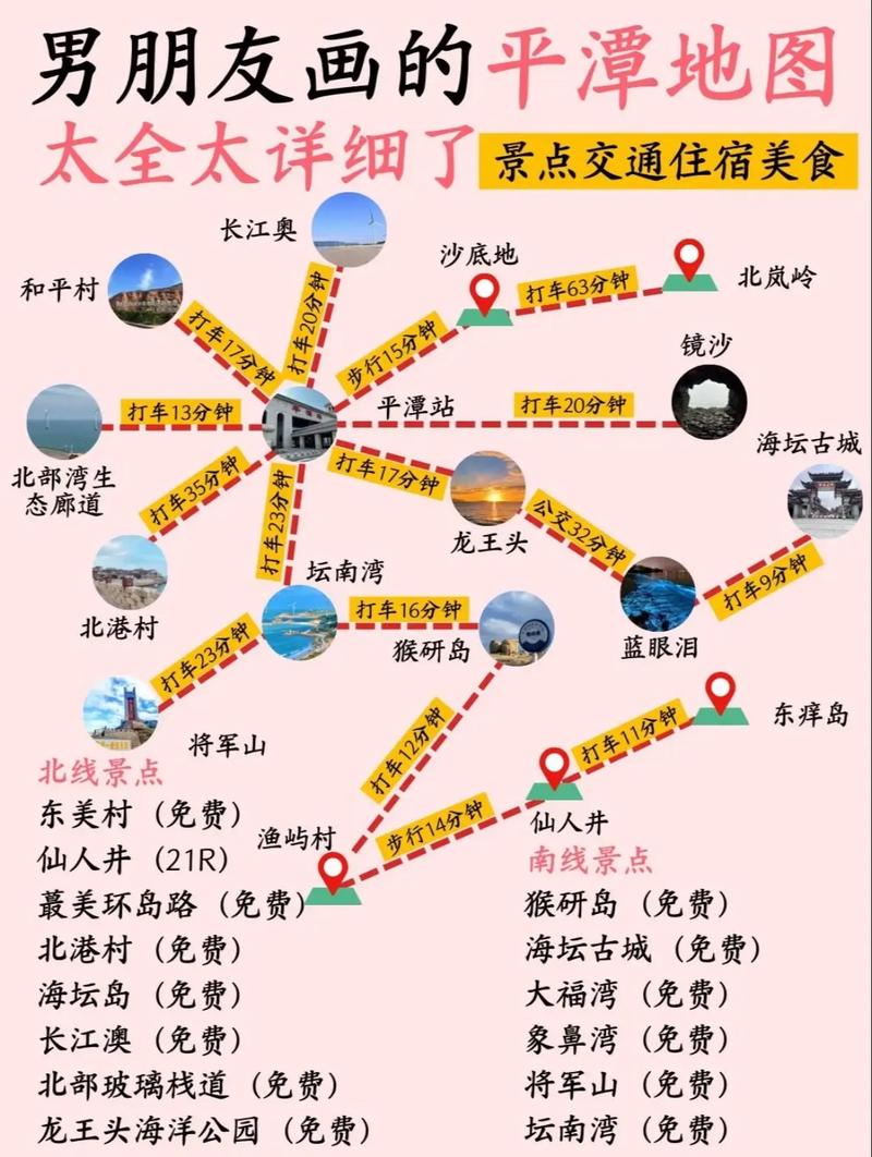 平潭自驾游一日游攻略