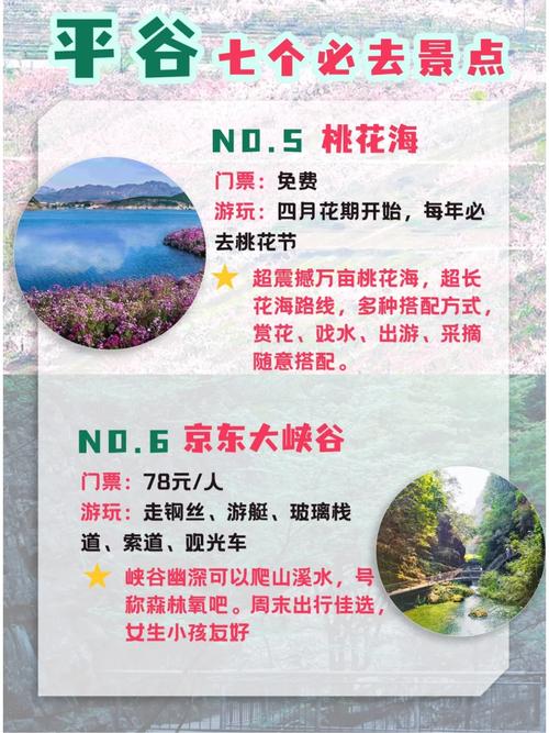 北京平谷旅游景点地图